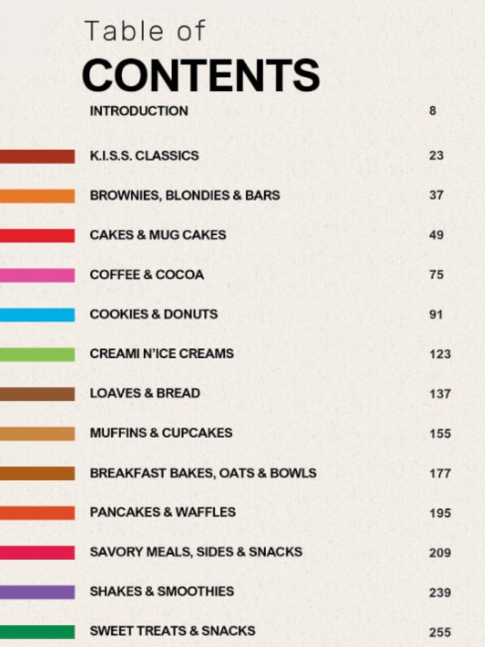 Devotion Nutrition Cookbook: Have Your Shake & Eat It Too! (Paperback) - Picture 4 of 5